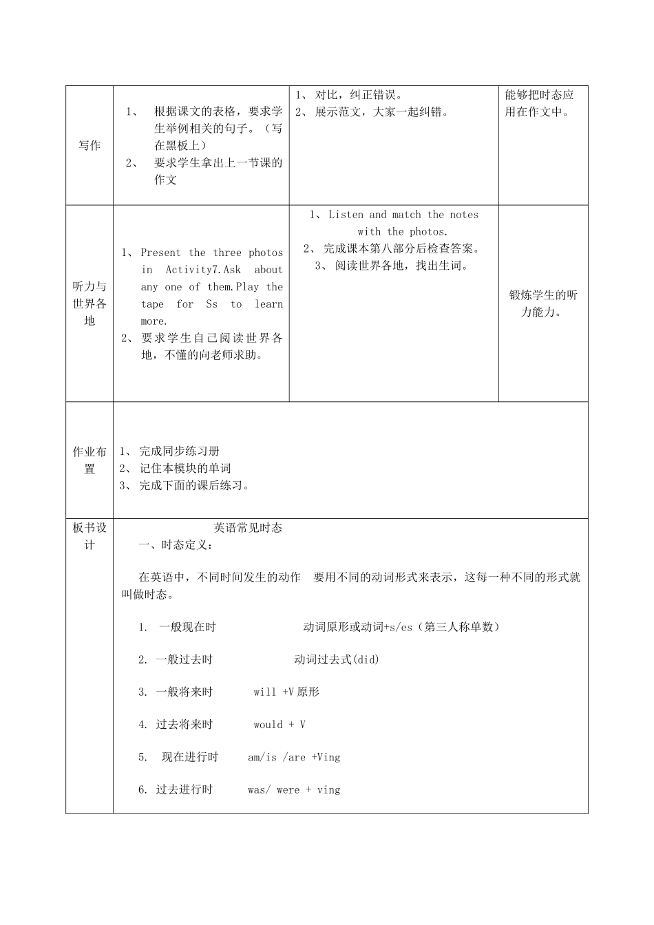 学年九年级英语上册 Module 1 Wonders of the world Unit 3 Language in use教案 （新版）外研版-（新版）外研版初中九年级上册英语教案_第2页