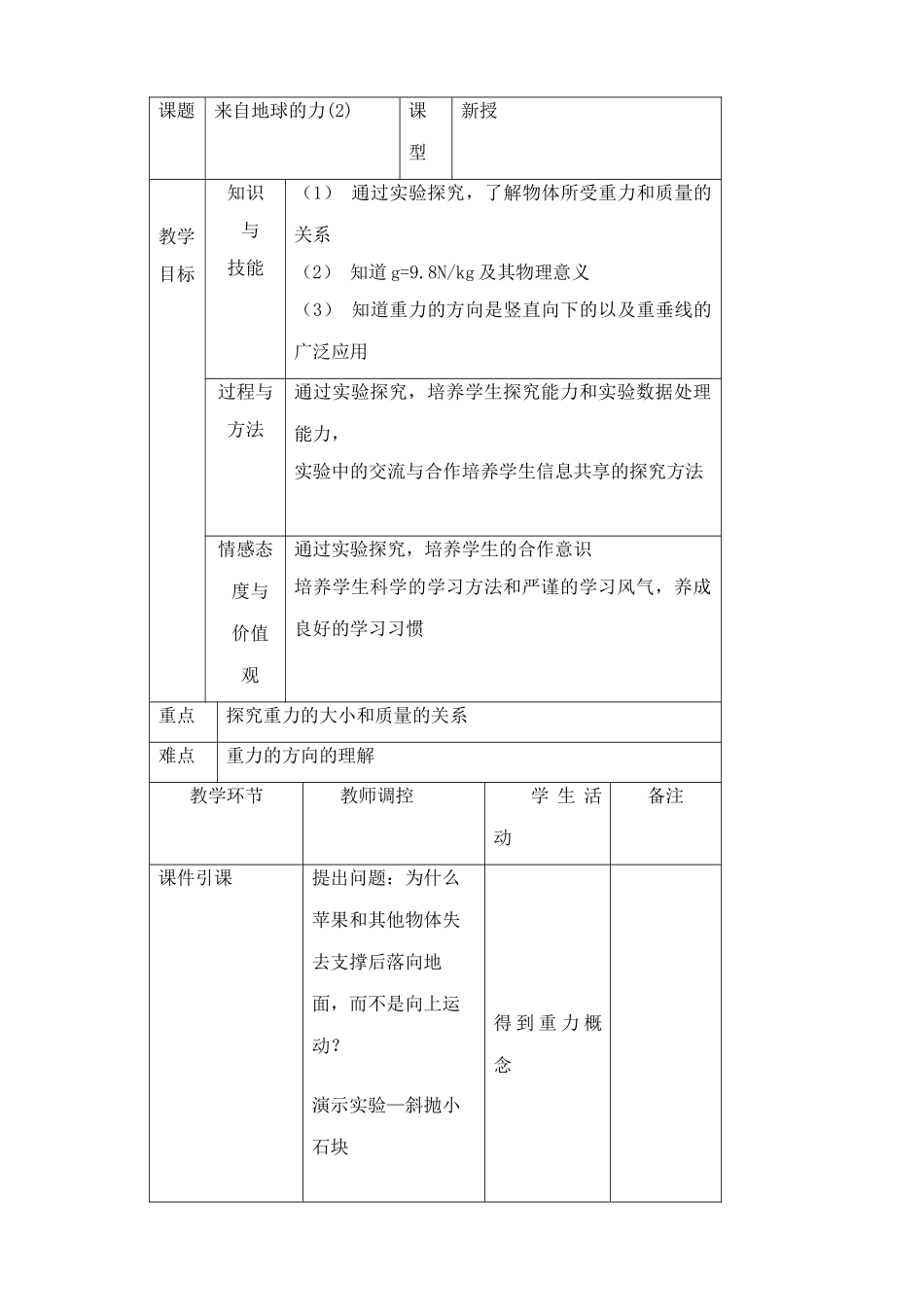 八年级物理沪科版来自地球的力(2)_第1页
