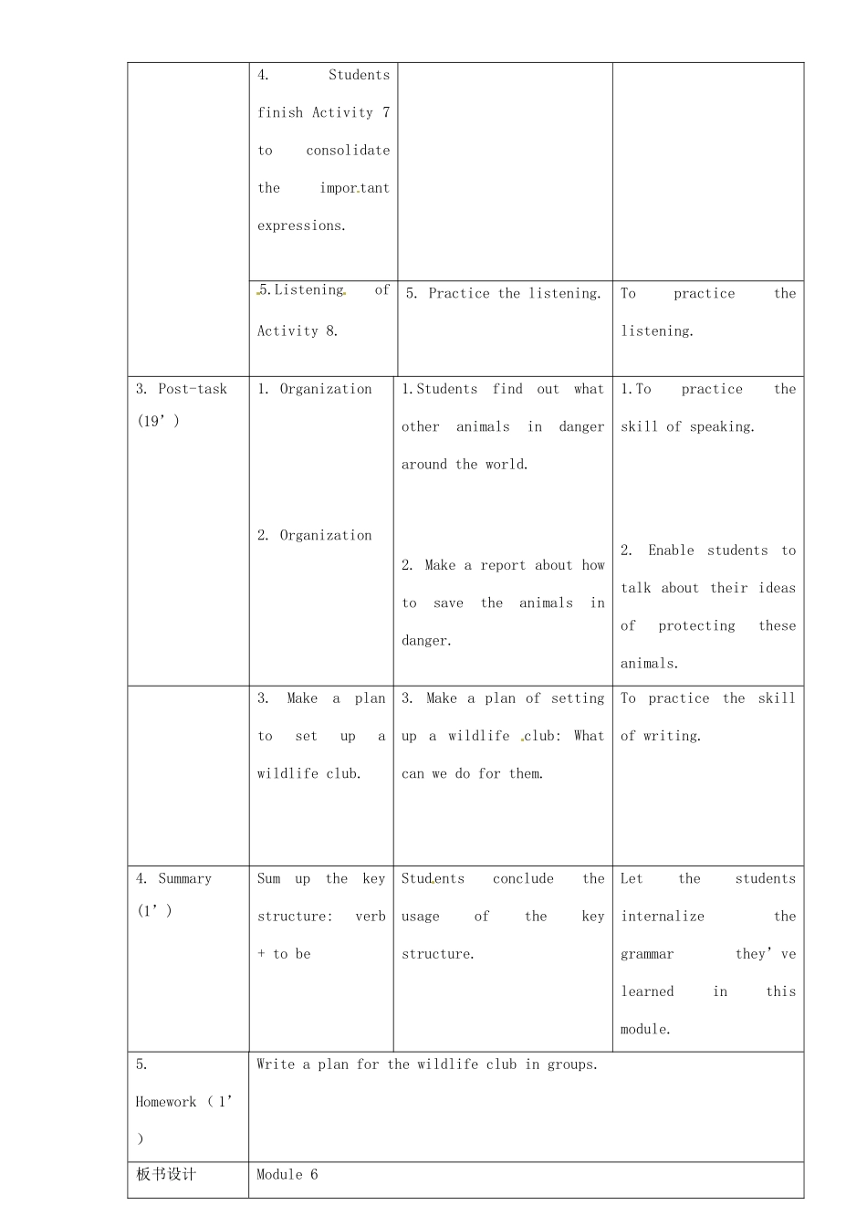 八年级英语上册 Module 6 Unit 3 Language in use教案 （新版）外研版-（新版）外研版初中八年级上册英语教案_第3页