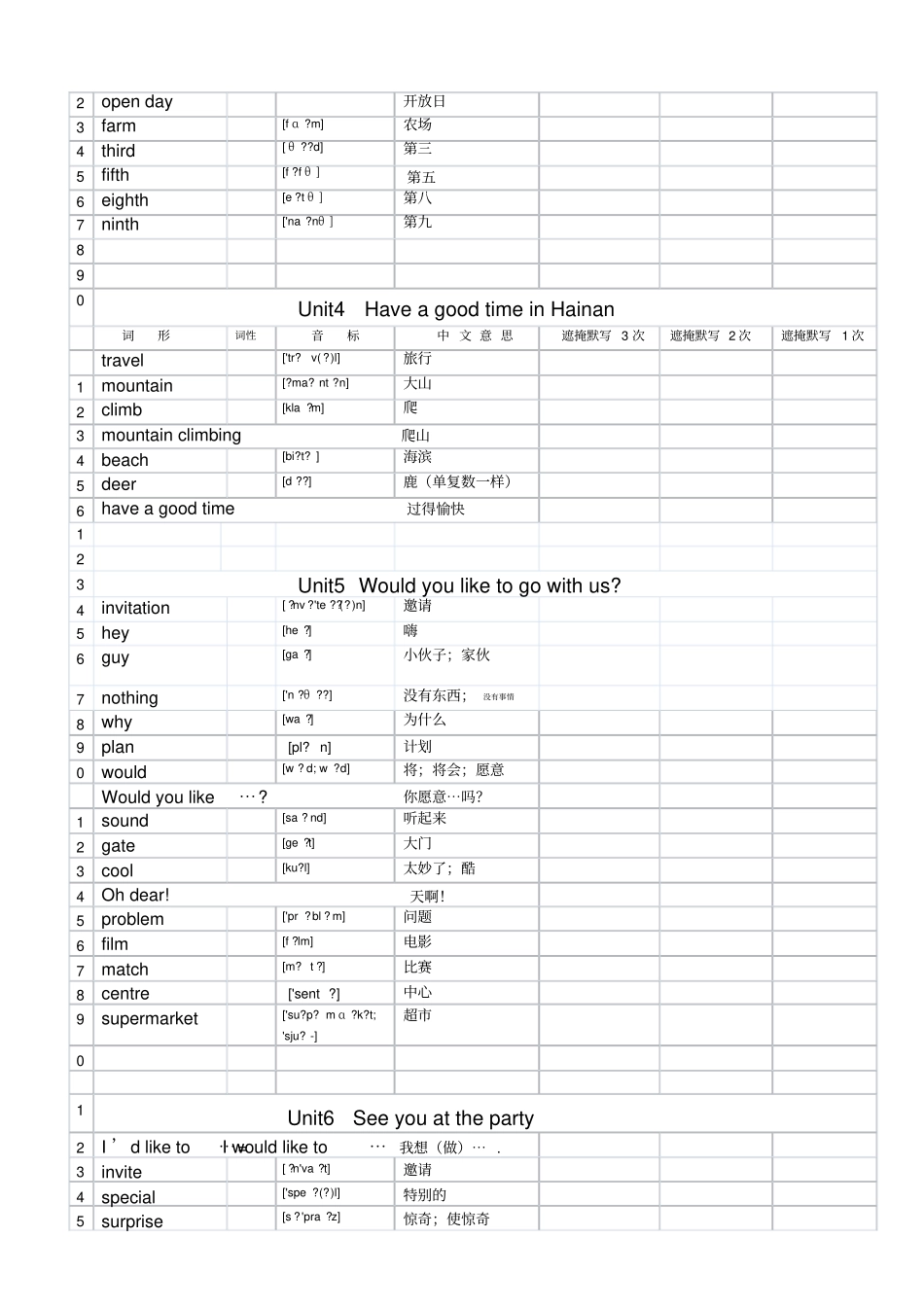 【精品】英语五年级下册素材-词汇语音过关-含音标教科版_第2页