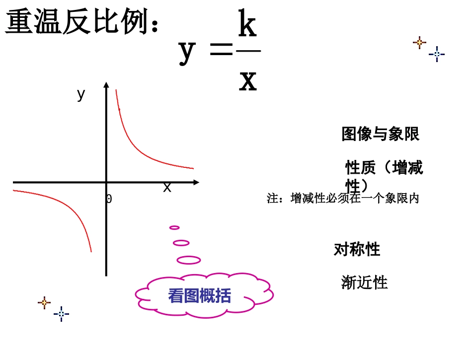 反比例公开课_第2页