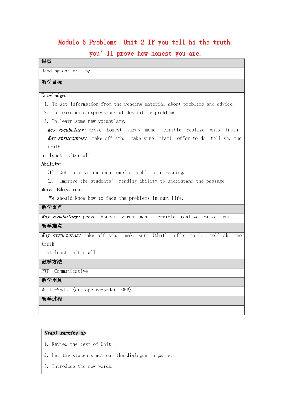 八年级英语下册 Module 5 Problems Unit 2 If you tell him the truth, you’ll prove how honest you are教学设计 外研版_第1页