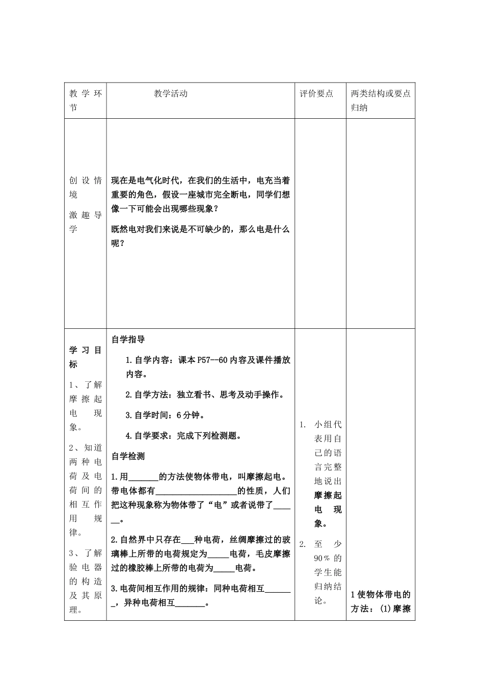 九年级物理全册 14.1 电是什么教案 （新版）沪科版-（新版）沪科版初中九年级全册物理教案_第2页