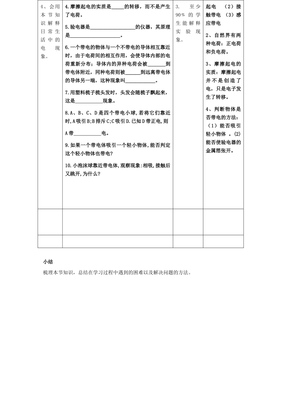 九年级物理全册 14.1 电是什么教案 （新版）沪科版-（新版）沪科版初中九年级全册物理教案_第3页