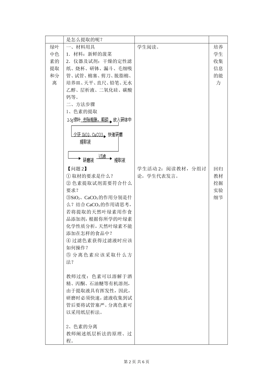 绿叶中色素的提取和分离_第2页