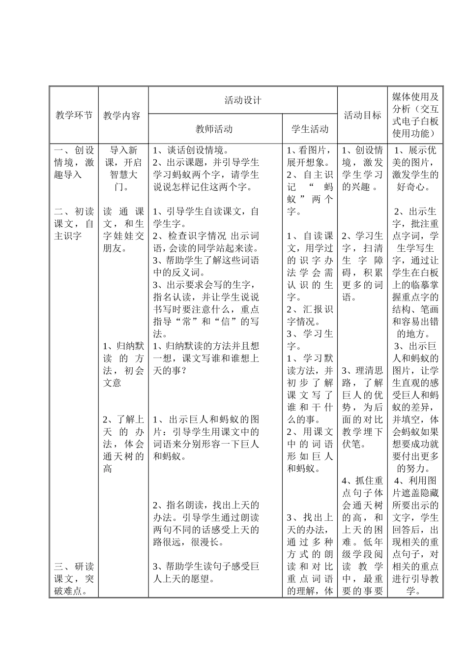 鲁雁青上天的蚂蚁教学设计_第2页