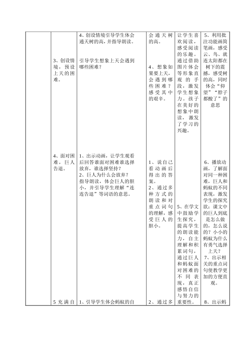 鲁雁青上天的蚂蚁教学设计_第3页