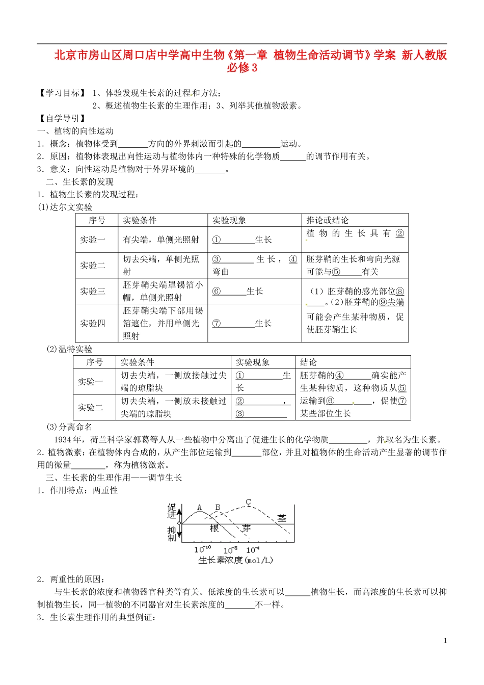 北京市房山区周口店中学高中生物《第一章 植物生命活动调节》学案 新人教版必修3_第1页