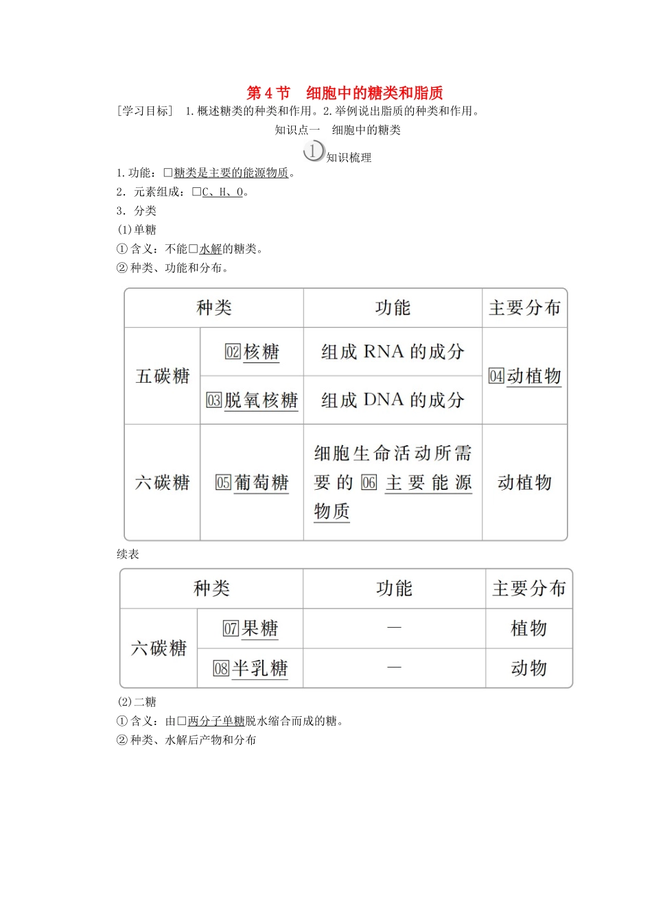高中生物 第2章 第4节 细胞中的糖类和脂质学案 新人教版必修1-新人教版高一必修1生物学案_第1页
