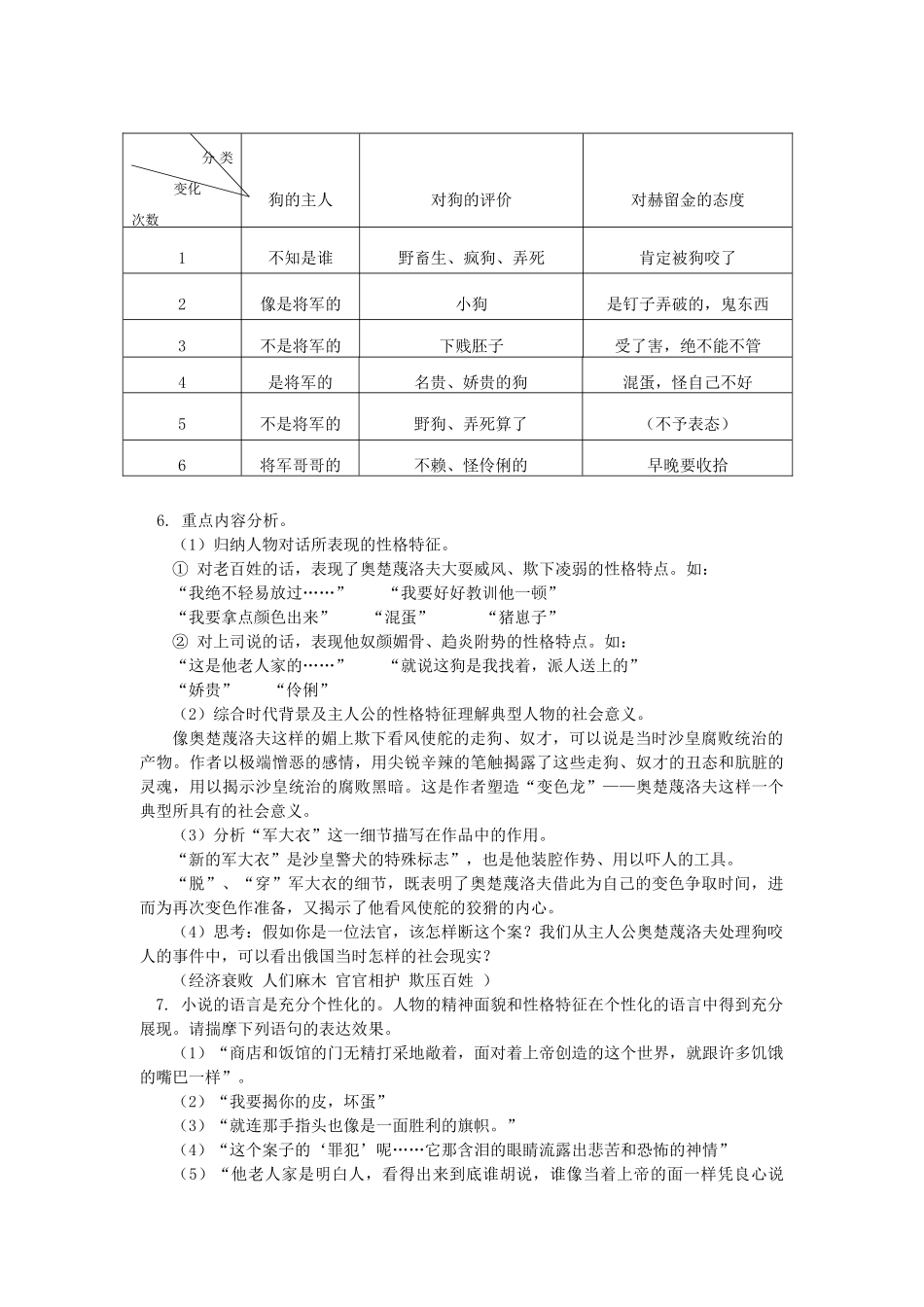 九年级语文《变色龙》人教实验版五四制_第3页