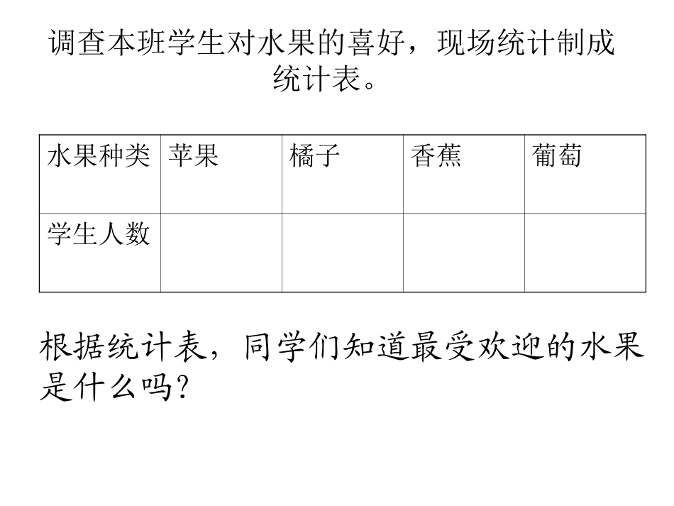 四年级数学演示文稿_第2页
