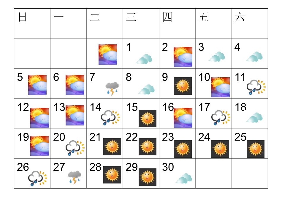 四年级数学演示文稿_第3页