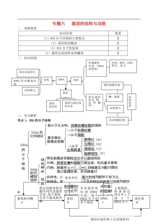 高三生物第二轮复习 专题六 基因结构与功能预习案-人教版高三全册生物学案