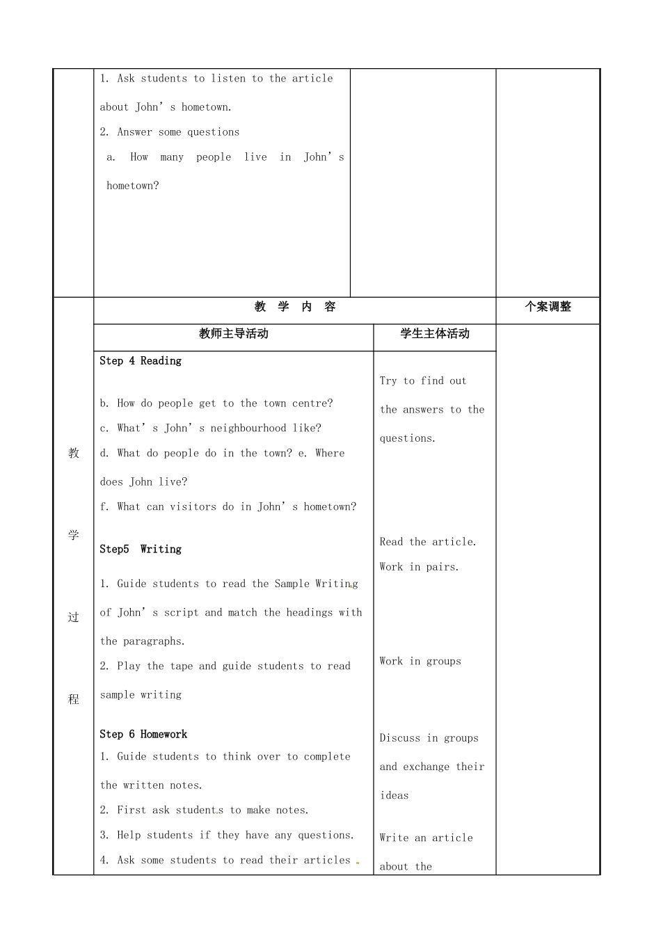 七年级英语下册 Unit 3 Welcome to Sunshine Town Task教案 （新版）牛津版-（新版）牛津版初中七年级下册英语教案_第2页