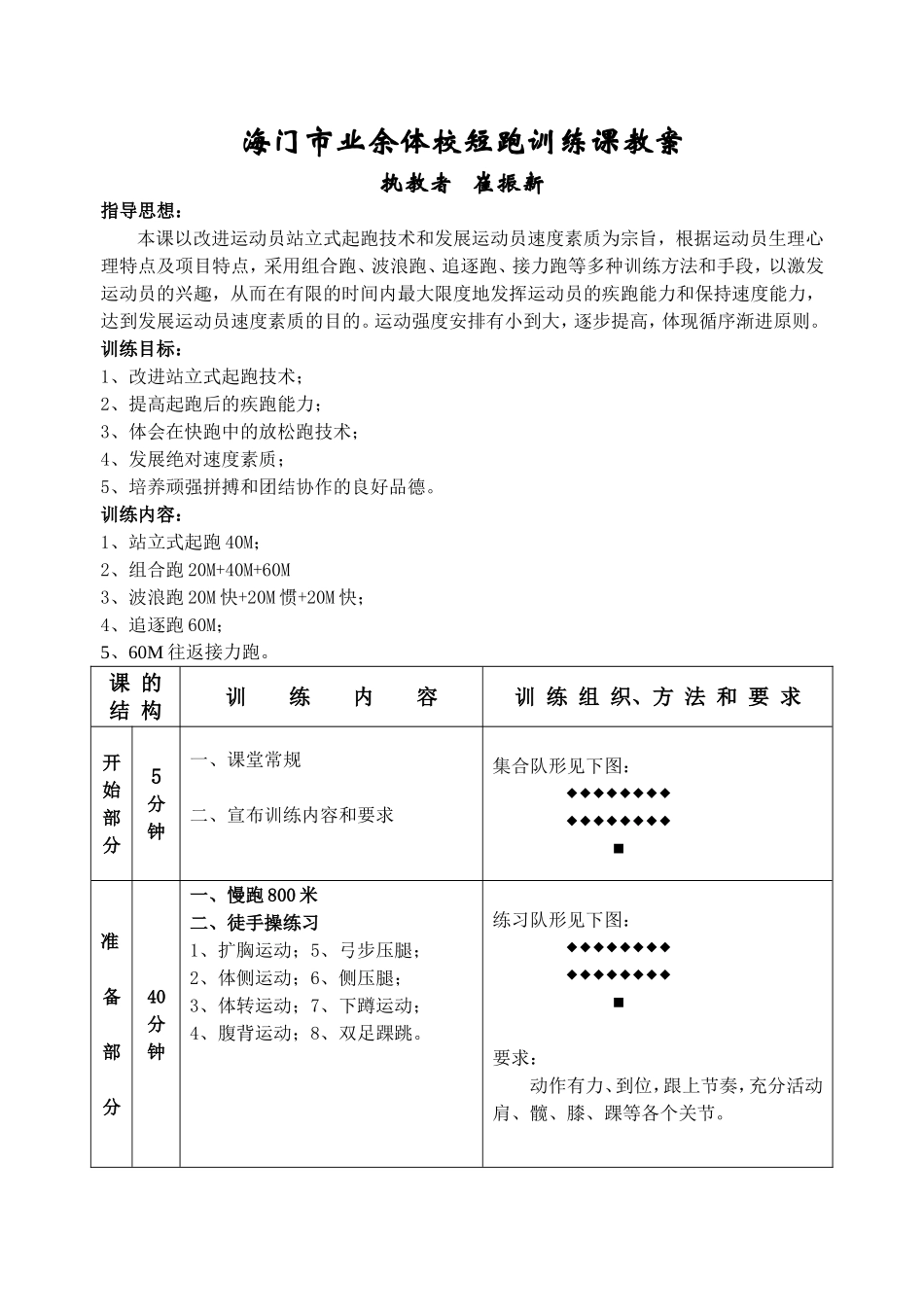 czx海门市业余体校短跑训练课教案_第1页