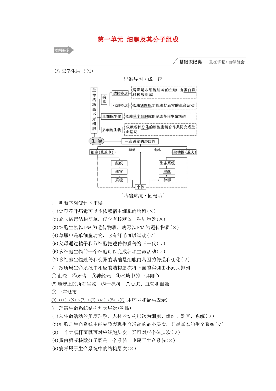 （江苏专版）高考生物一轮复习 第一单元 细胞及其分子组成学案 必修1-人教版高三必修1生物学案_第1页