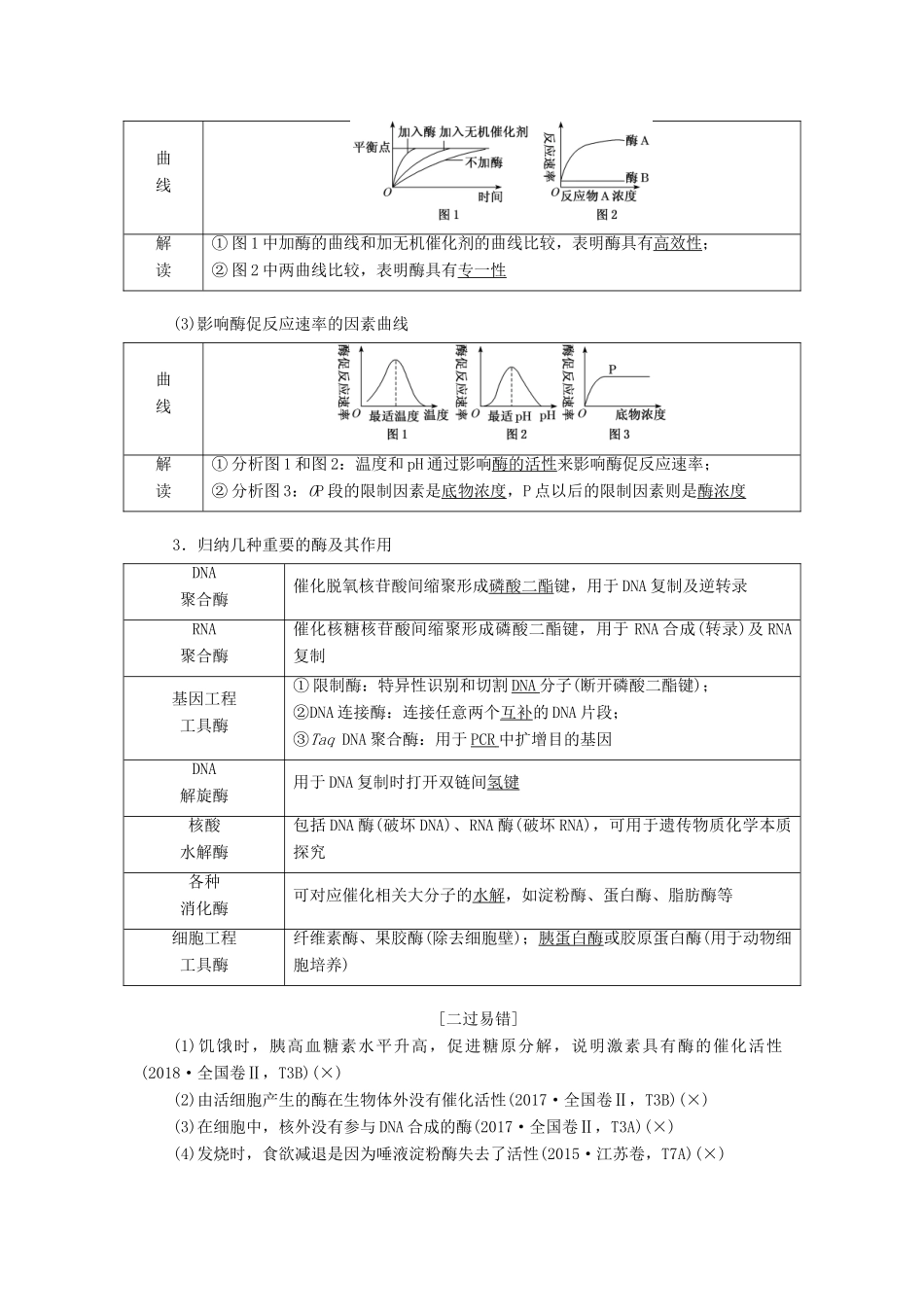 高考生物二轮复习 专题二 代谢学案-人教版高三全册生物学案_第2页