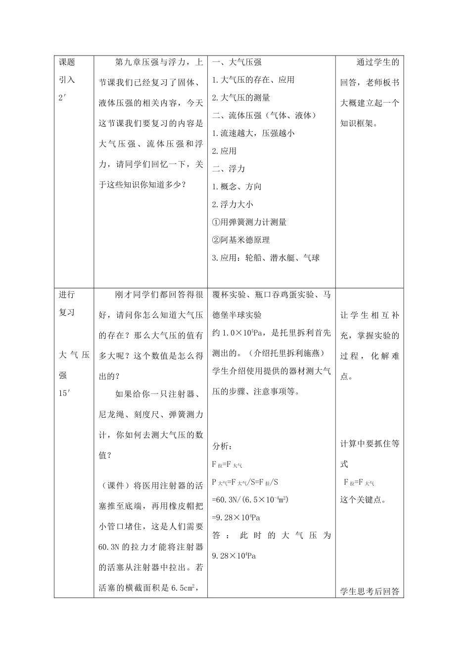 中考物理 大气压强、流体压强与浮力复习教案  苏科版_第2页