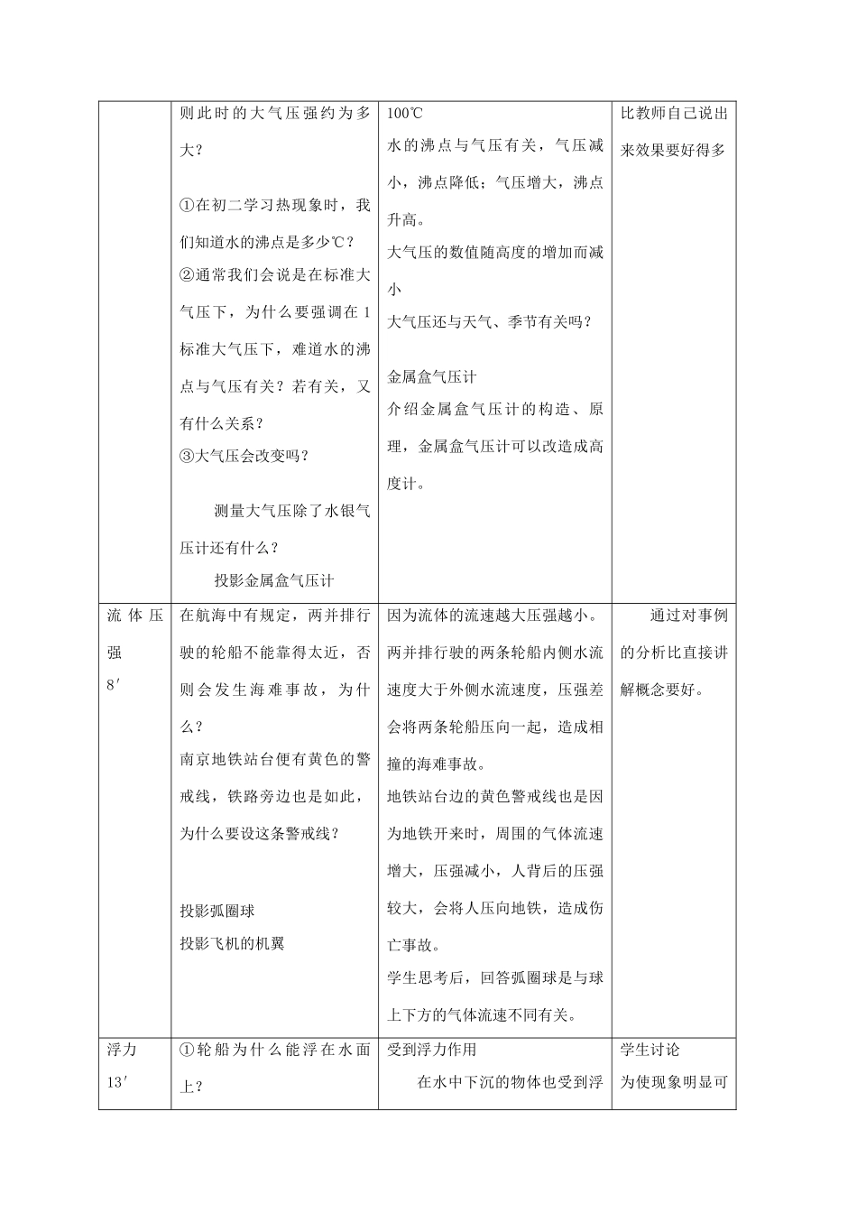 中考物理 大气压强、流体压强与浮力复习教案  苏科版_第3页