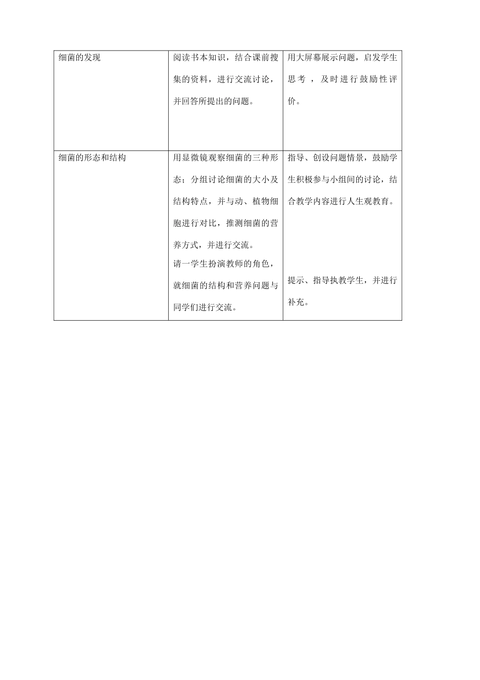 八年级生物新人教版细菌1_第2页