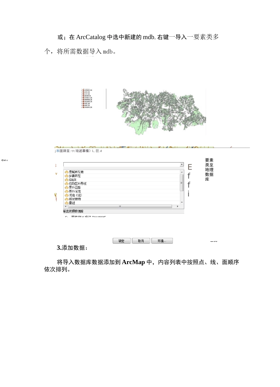 利用ArcGIS制作土地利用现状图流程_第2页