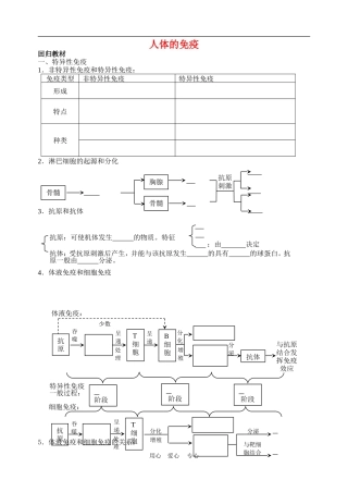 高三生物二轮复习学案生命活动的调节之人体的免疫