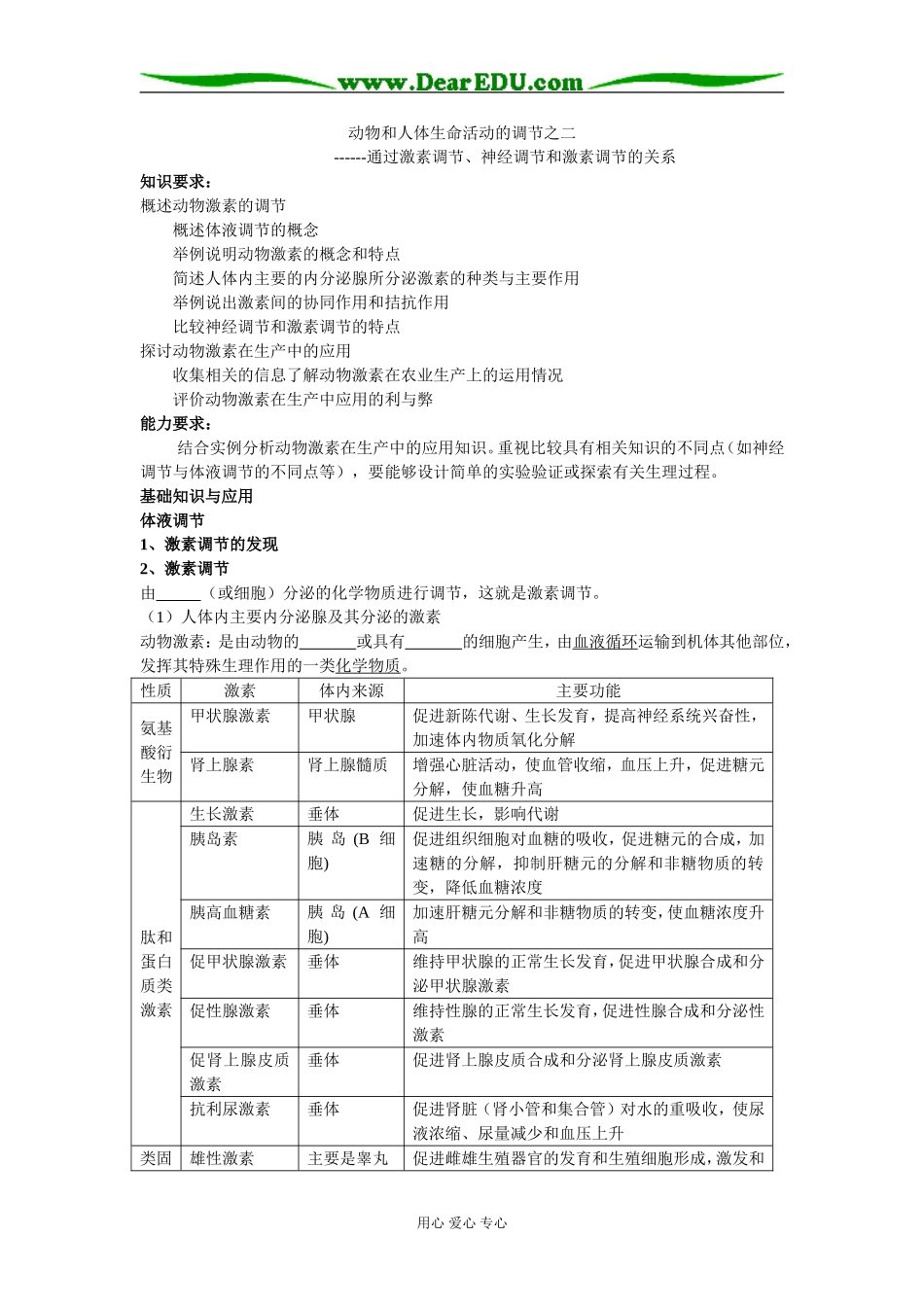 高三生物第一轮复习教学案-通过激素调节、神经调节和激素调节的关系苏教版_第1页