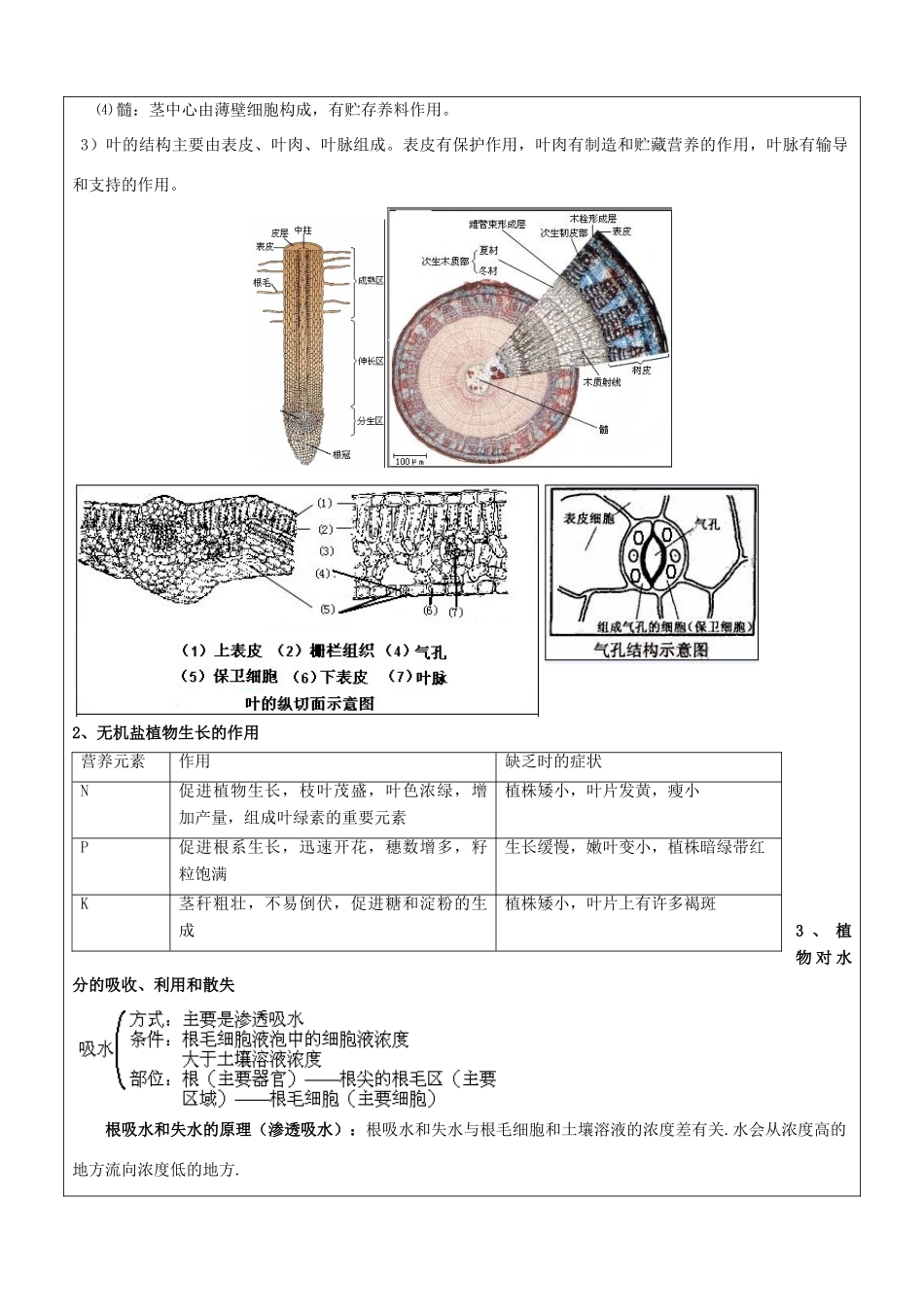 九年级科学上册 第20讲 八下生物总复习教案 浙教版-浙教版初中九年级上册自然科学教案_第2页