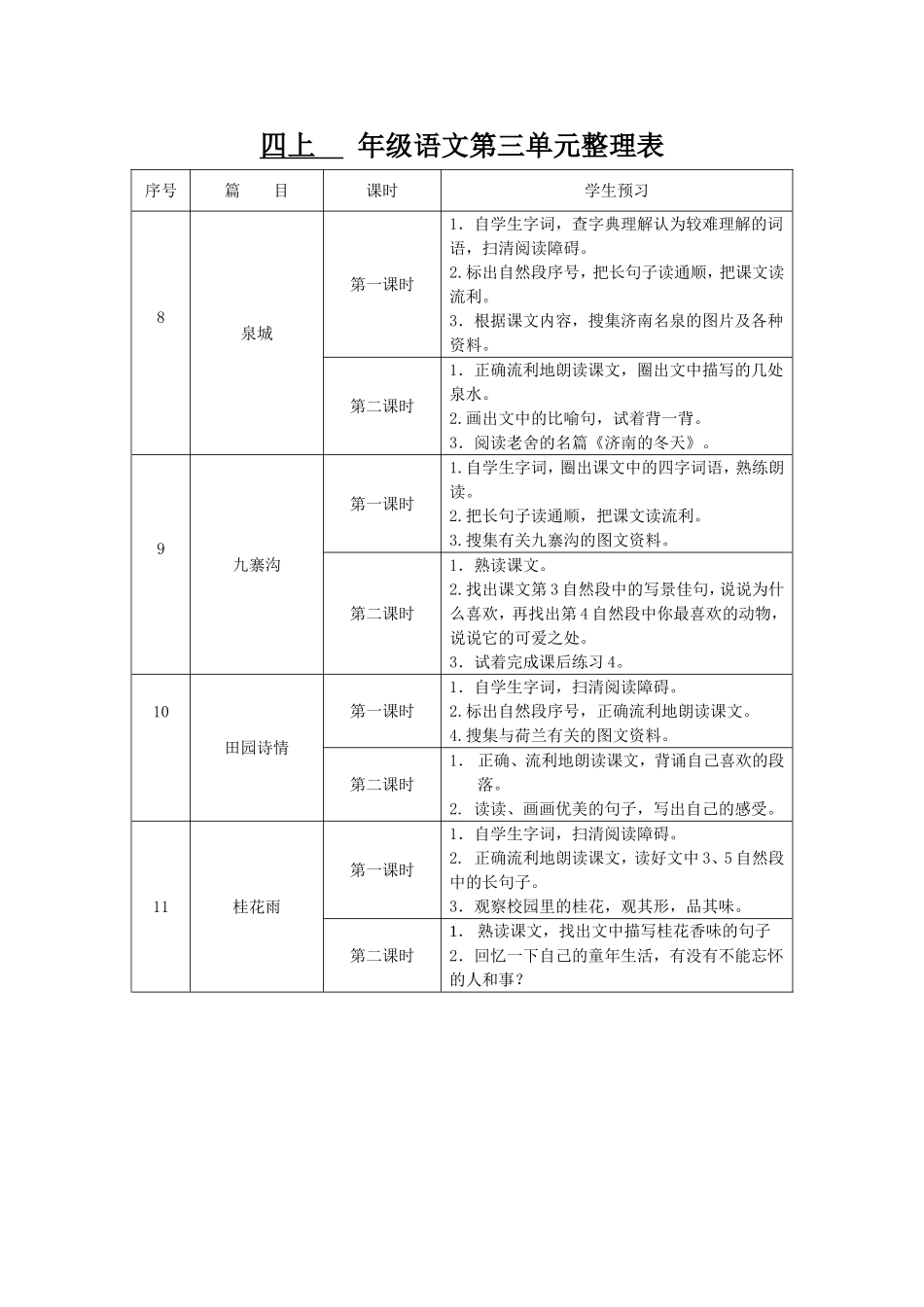 四年级上册预习导航_第3页