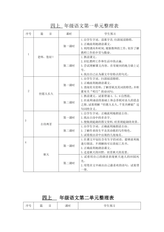 四年级上册预习导航