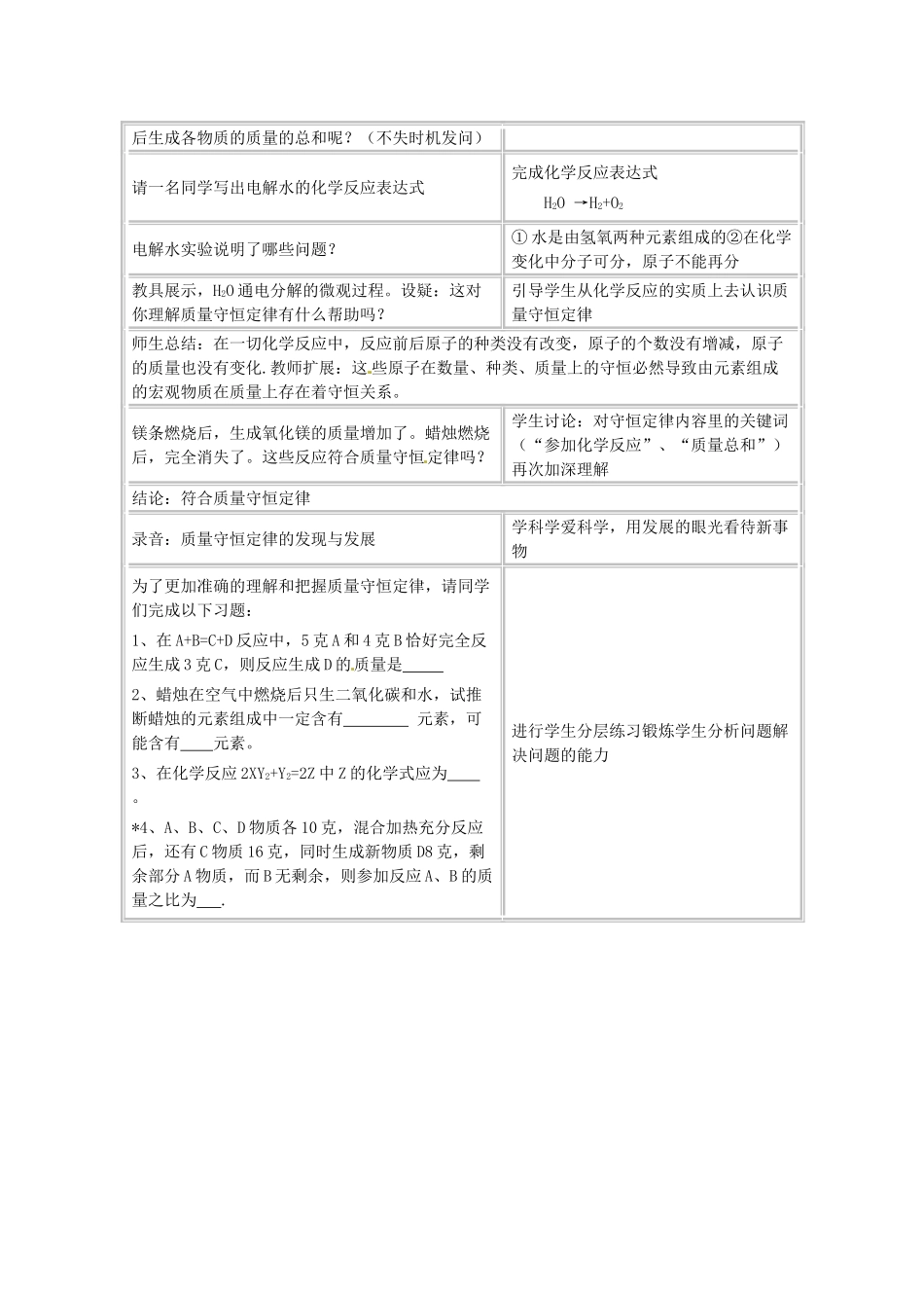 广东省东莞市寮步信义学校2014届九年级化学上册 第五单元《化学方程式》课题1 质量守恒定律教案 （新版）新人教版_第3页