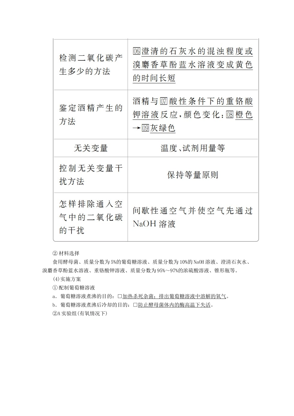 高中生物 第5章 第3节 第1课时 细胞呼吸的方式及有氧呼吸学案 新人教版必修1-新人教版高一必修1生物学案_第3页