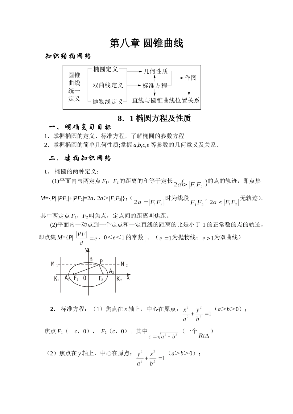 8.1 椭圆方程及性质 Microsoft Word 文档_第1页