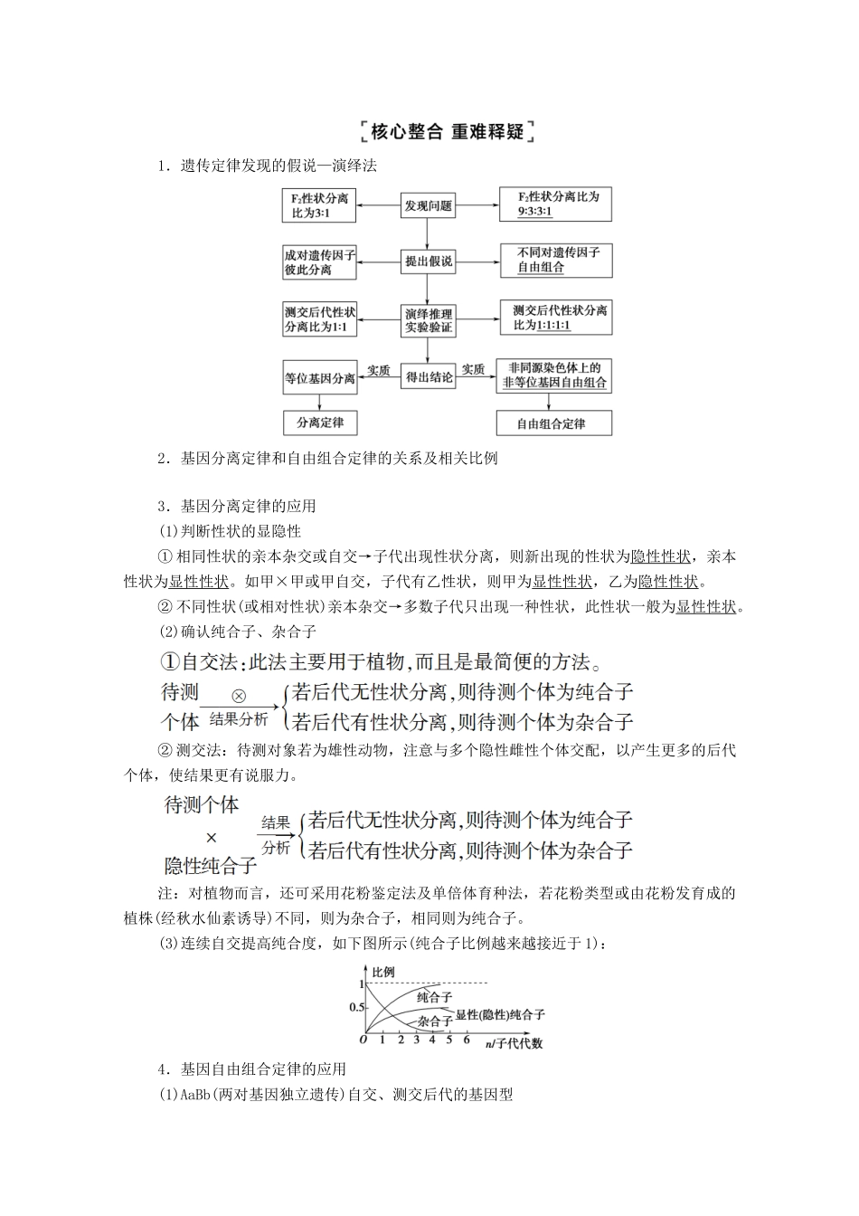 （山东专用）高考生物二轮复习 第1部分 专题3 第2讲 遗传定律、伴性遗传和人类遗传病学案-人教版高三全册生物学案_第3页