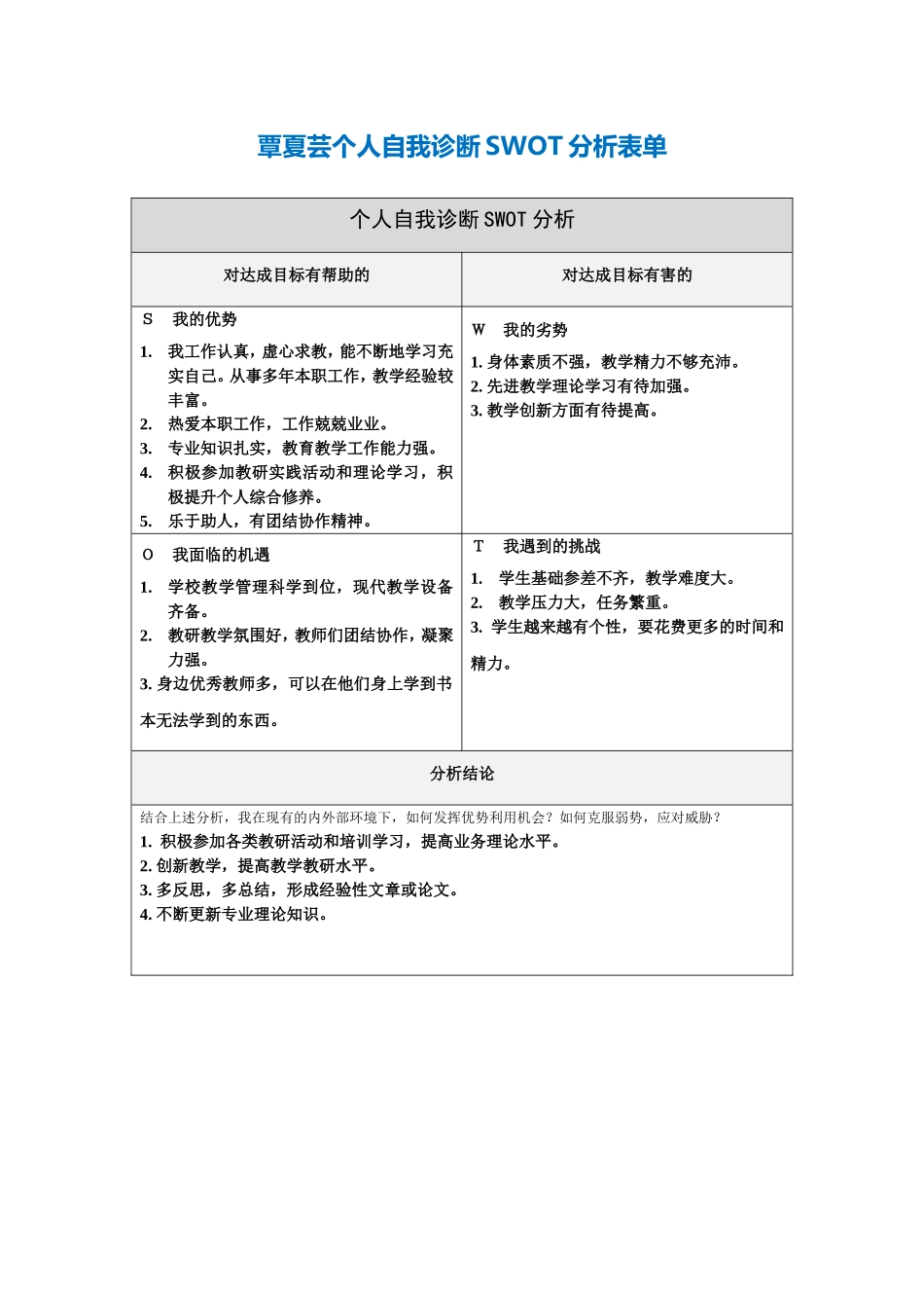 覃夏芸个人自我诊断SWOT分析表_第1页