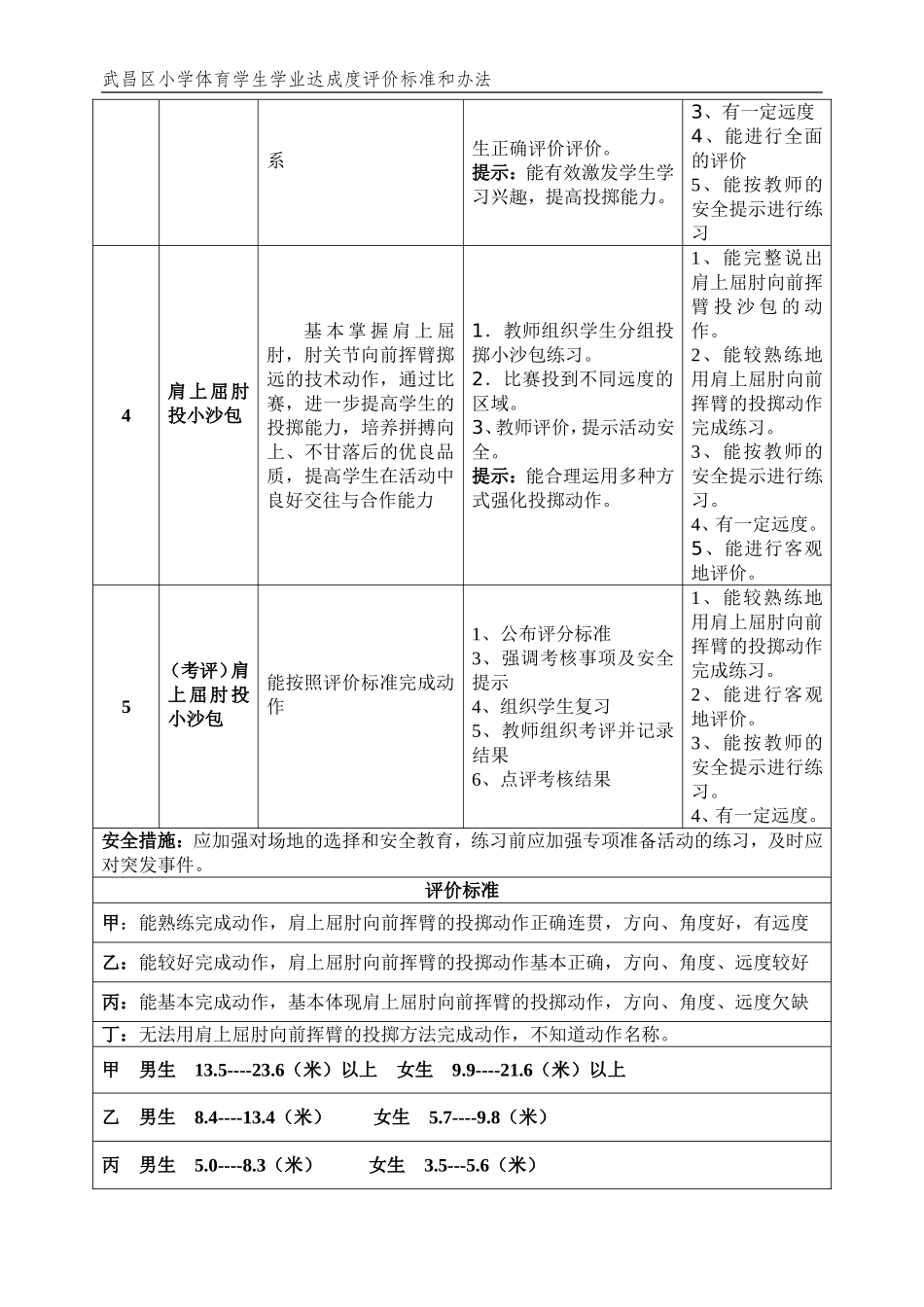 水平一二年级投掷单元计划_第2页