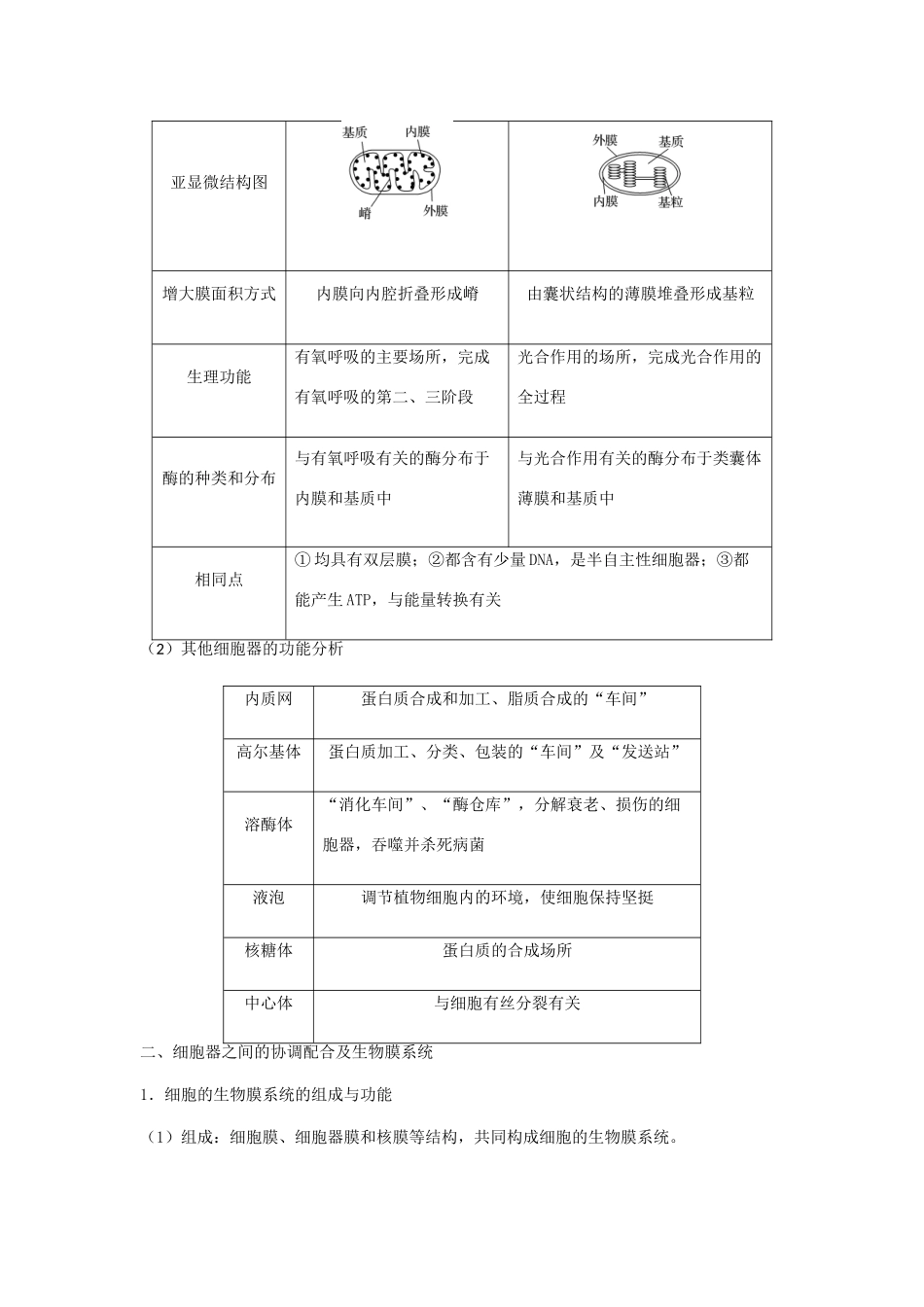 （全国通用）高考生物总复习《细胞器—系统内的分工合作》专题突破学案-人教版高三全册生物学案_第2页