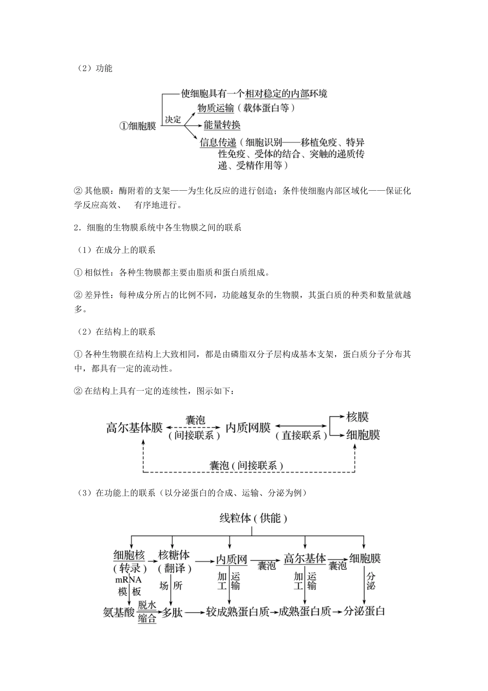 （全国通用）高考生物总复习《细胞器—系统内的分工合作》专题突破学案-人教版高三全册生物学案_第3页