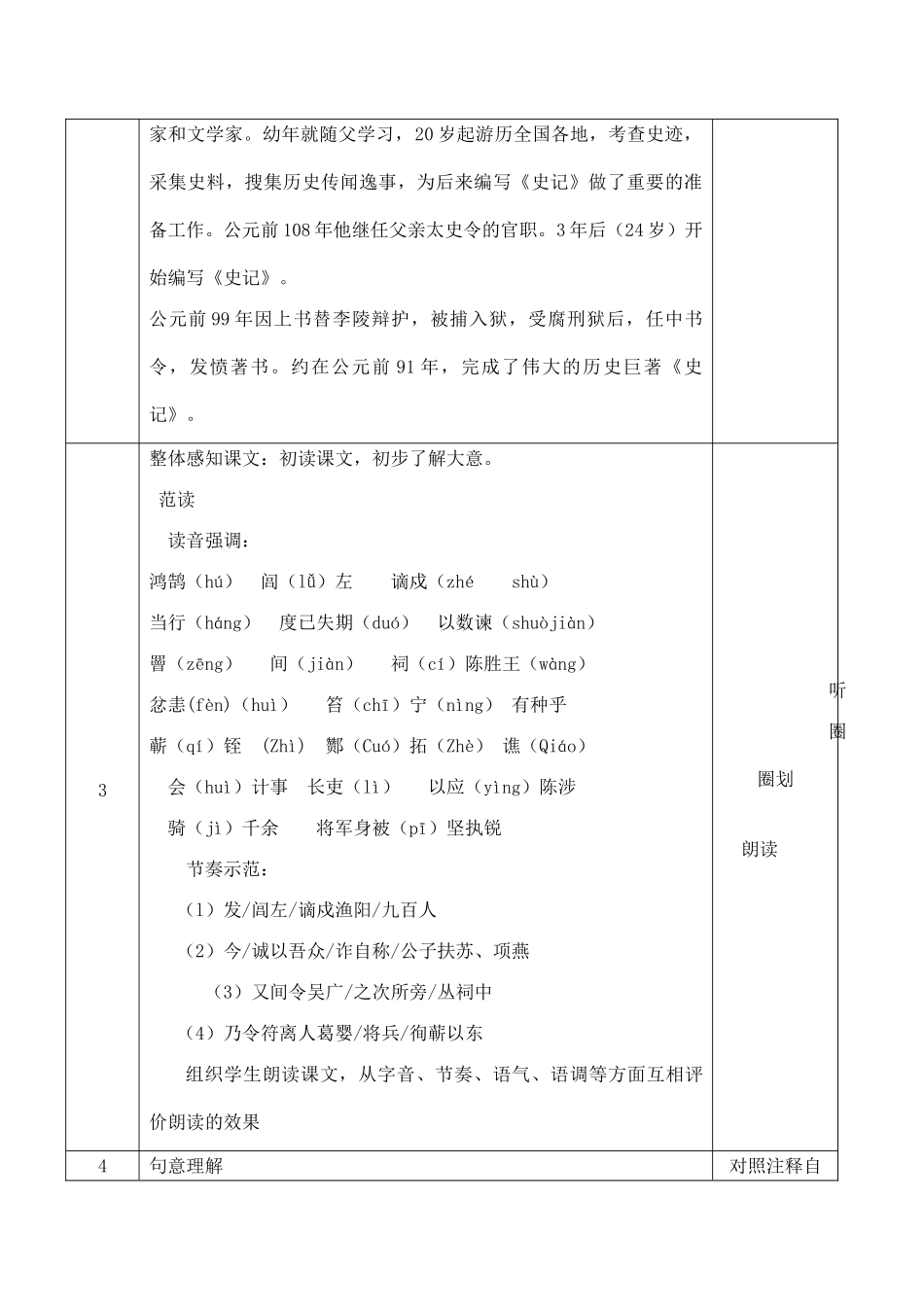 九年级语文 陈涉世家苏教版_第2页