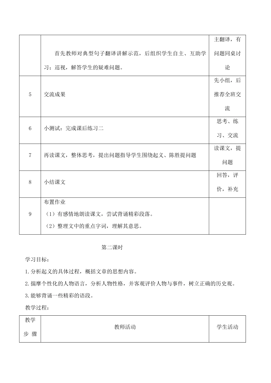九年级语文 陈涉世家苏教版_第3页