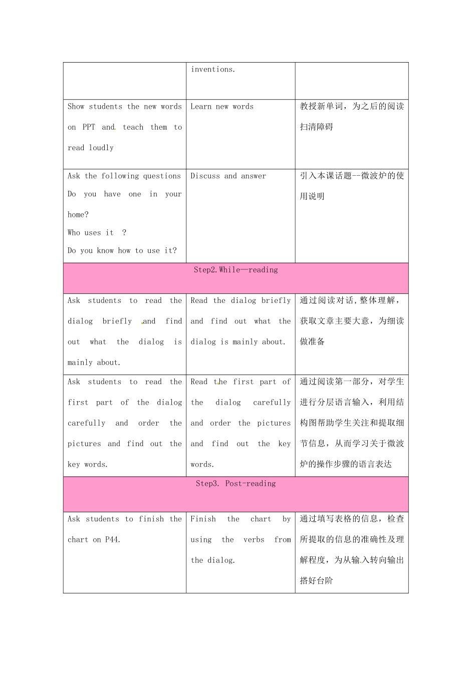 北京市第二十四中学九年级英语 Unit 4 Lesson 13 The food is placed in the oven教案_第2页