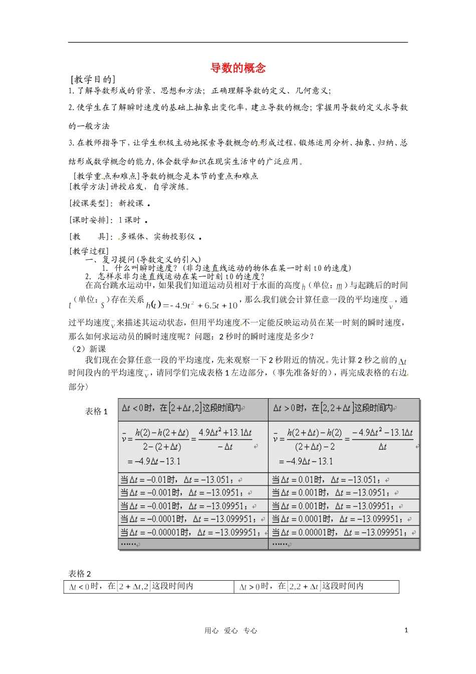 高三数学 导数的概念教案 新人教A版_第1页