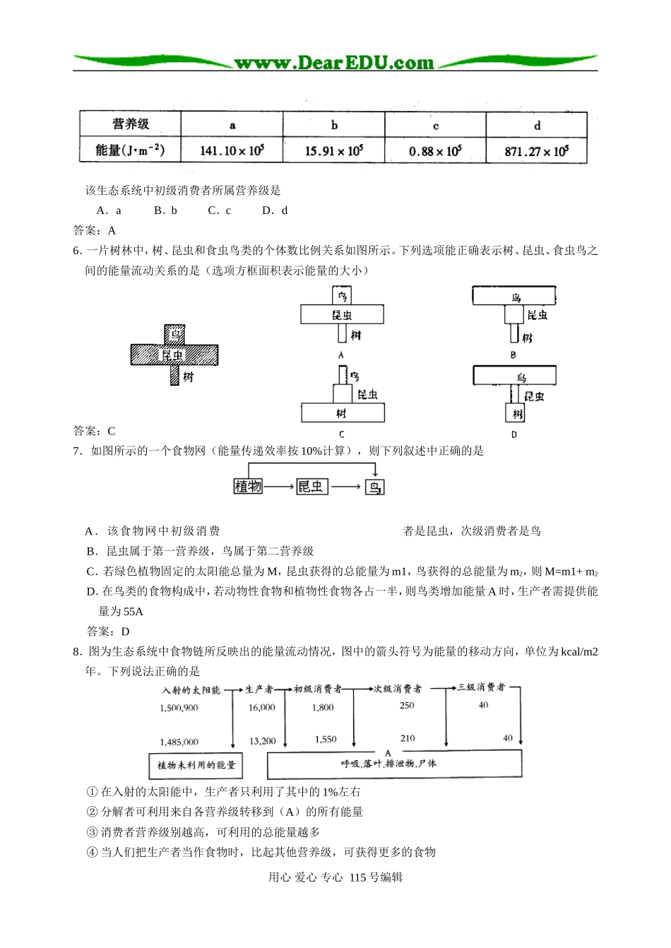 必修三学案综合测试22008年高考第一轮复习生物必修3综合能力测试2_第2页