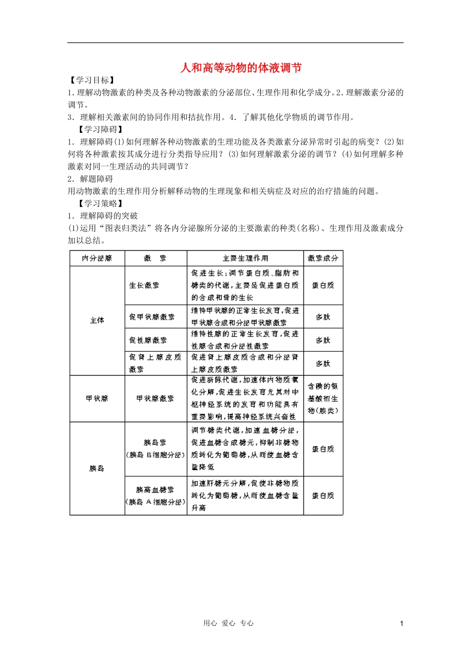 高中生物 第4章 人和高等动物的体液调节1全套导学案 新人教版必修1_第1页
