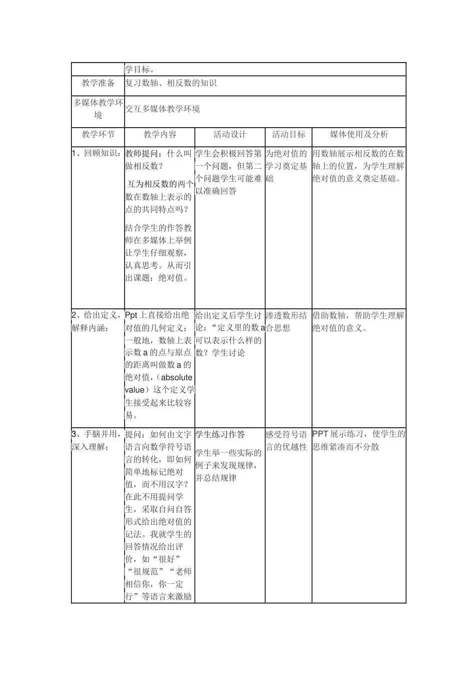 绝对值教学设计_第2页