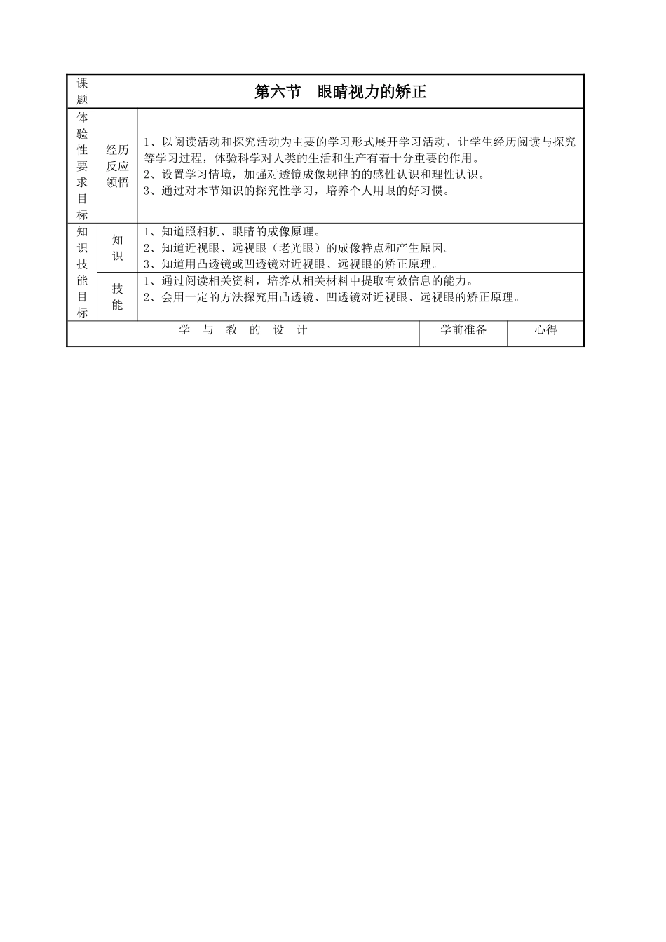 6、眼睛与视力的矫正_第1页