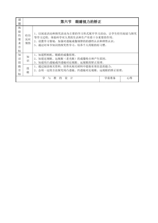 6、眼睛与视力的矫正