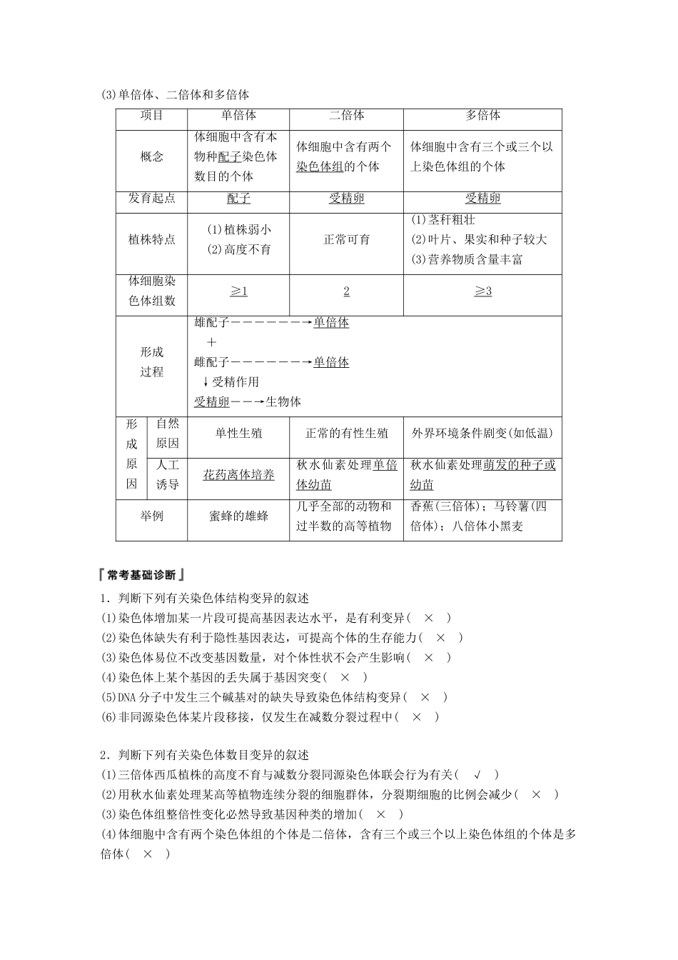 高考生物大一轮复习 第七单元 生物的变异、育种和进化 第21讲 染色体变异与育种学案-人教版高三全册生物学案_第2页