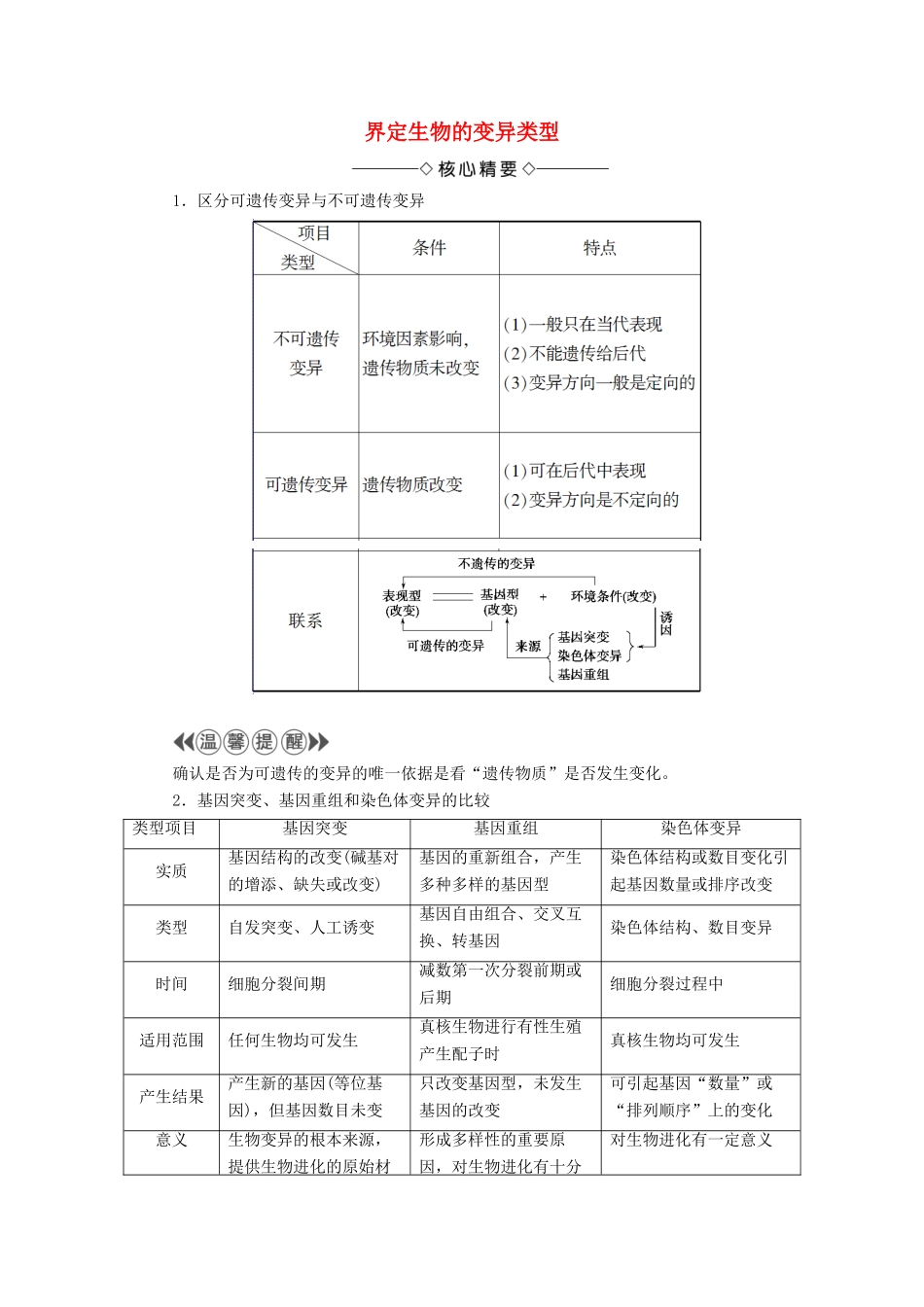 高中生物 第3单元 微专题突破 界定生物的变异类型学案 中图版必修2-中图版高中必修2生物学案_第1页