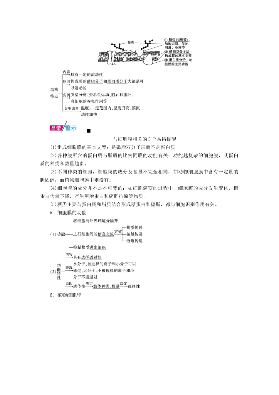 （新高考）高考生物一轮复习 必修部分 模块1 分子与细胞 第2单元 细胞的基本结构与物质交换 第2讲 细胞膜和细胞核学案 新人教版-新人教版高三必修生物学案_第2页